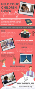 Help Your Children Grow Spiritually - An Infographic